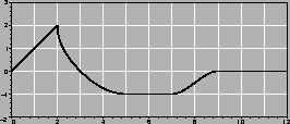 \begin{mfigure}\centerline{\psfig{height=1in,figure=sampfin1.eps}}
\end{mfigure}